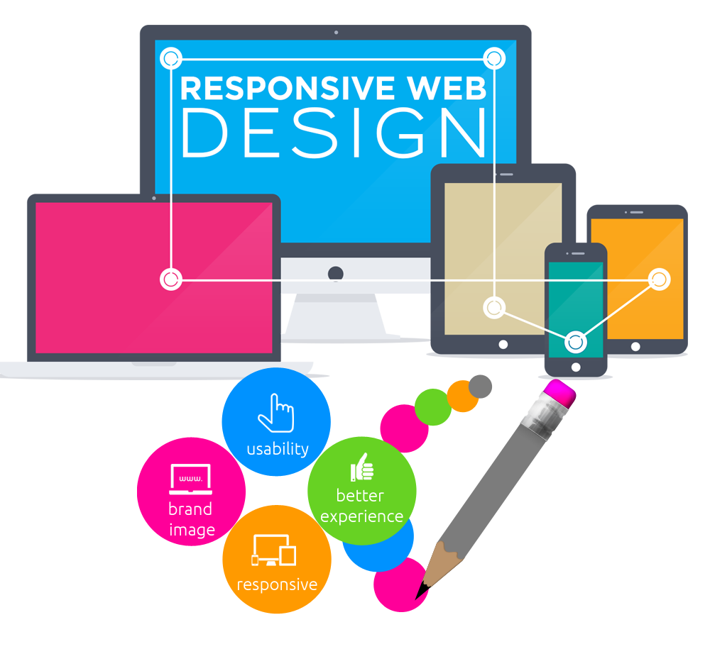 Ghana Web Design